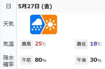 2022年5月27日(金)の越谷天気