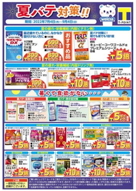 2022年8月5日(金)の越谷チラシ