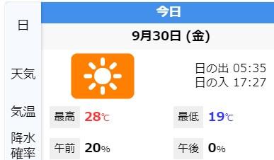 2022年9月30日(金)の越谷天気