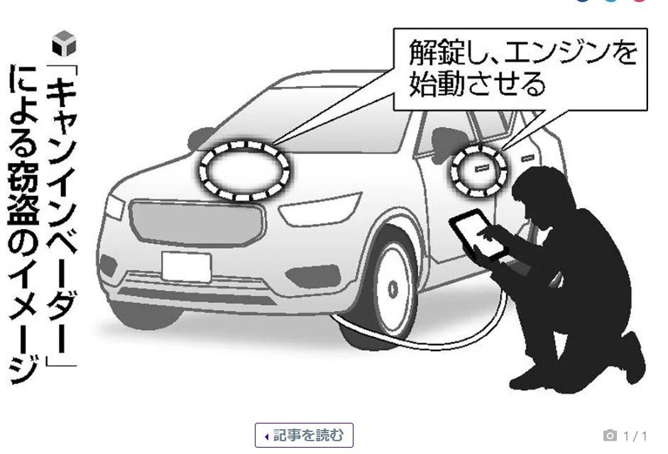 越谷で急増、「キャンインベーダー」でレクサス盗む-10/9