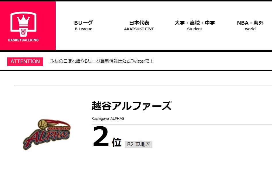 バスケ第98回天皇杯3次ラウンド… 初日は越谷勝利‐10/31