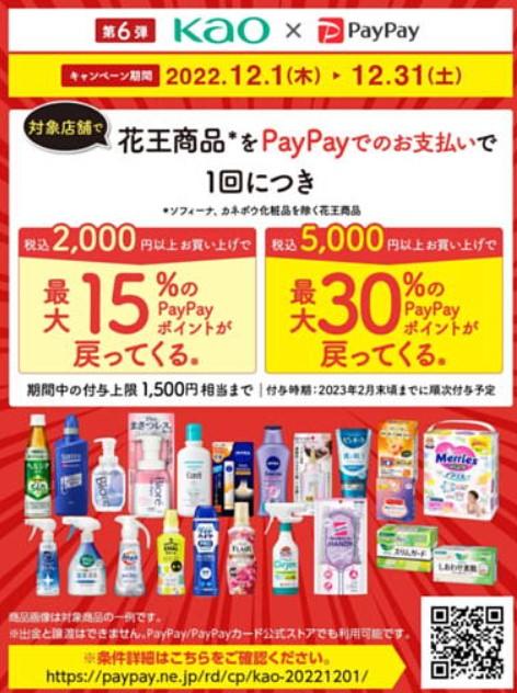 2022年12月2日(金)の越谷チラシ